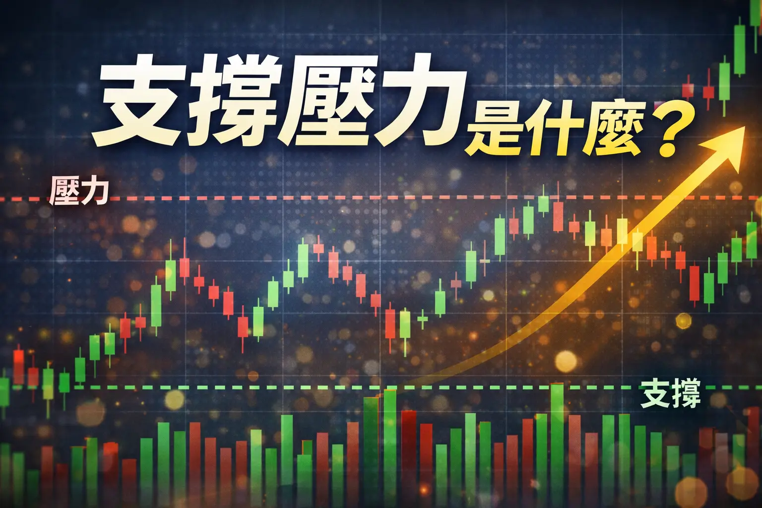 支撐與壓力是什麼